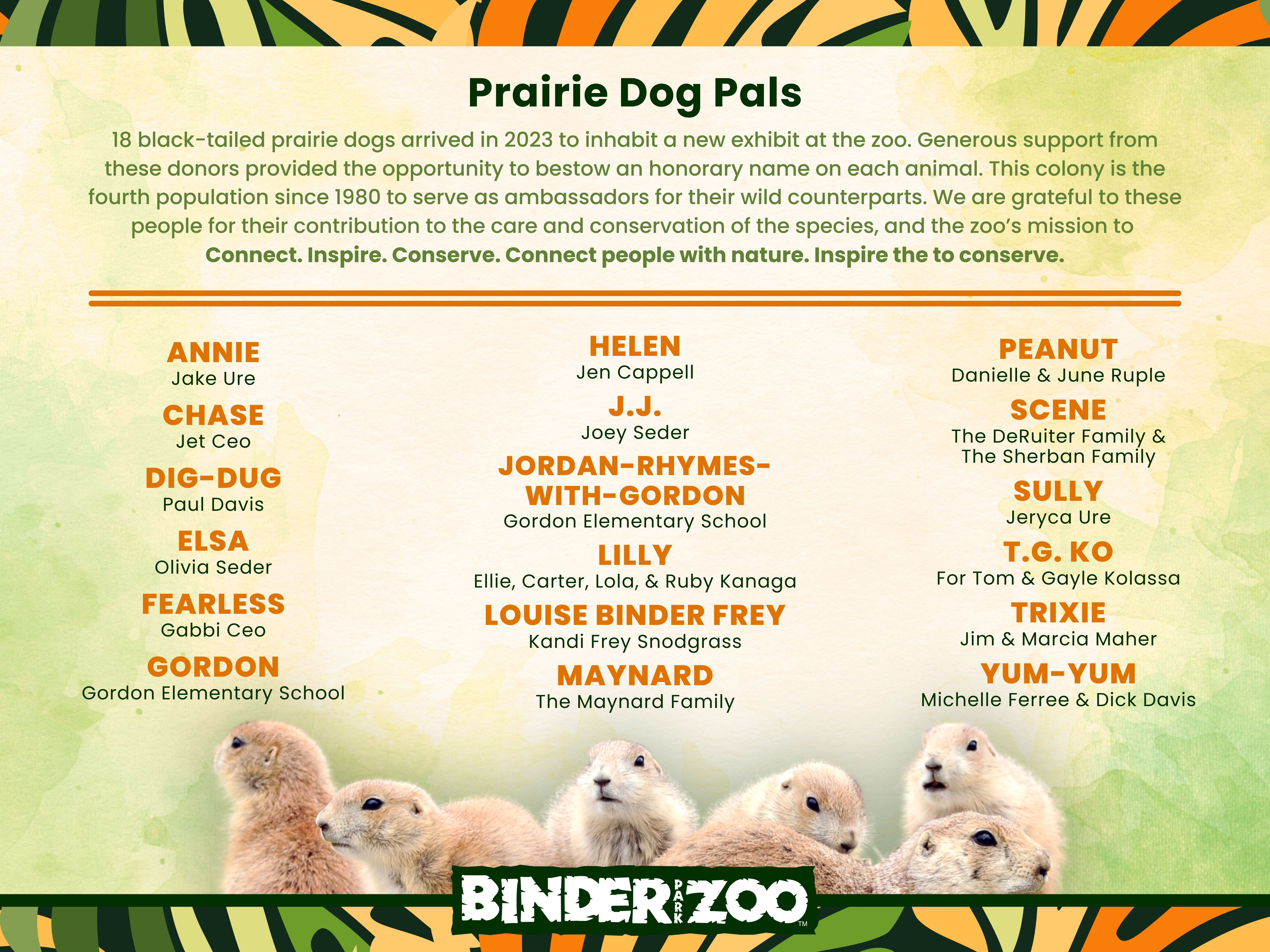Prairie Dog Pal Donors